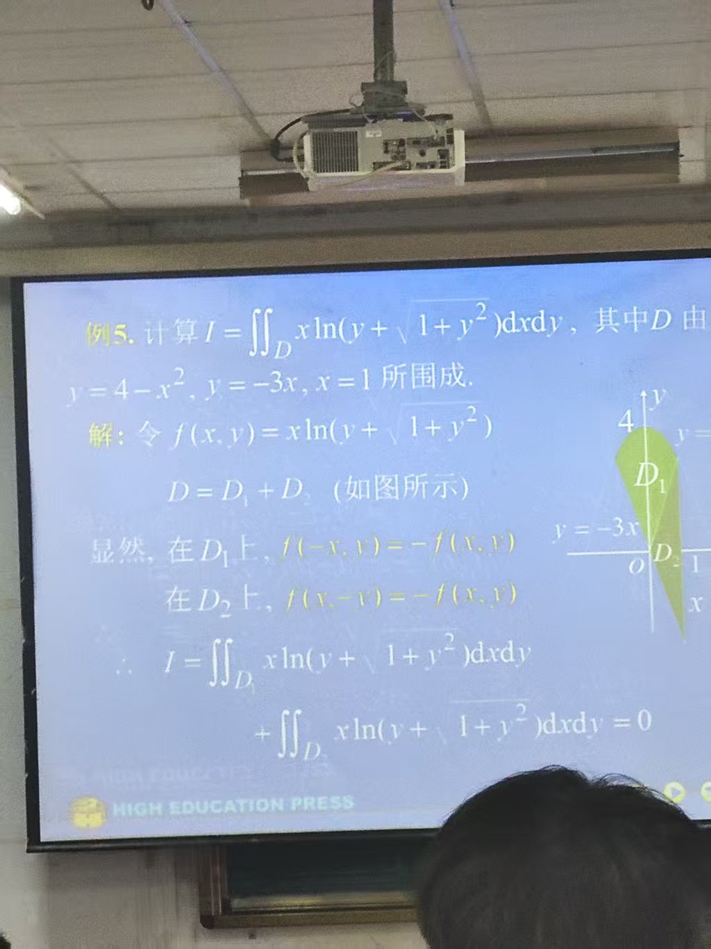 A multivariable calculus example projected in a classroom