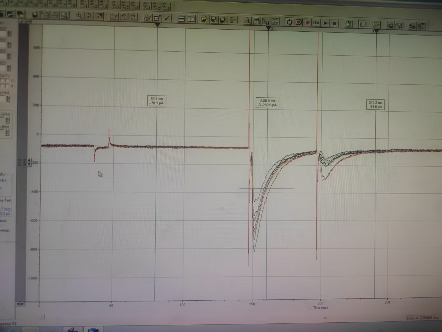 Patch clamp recording trace
